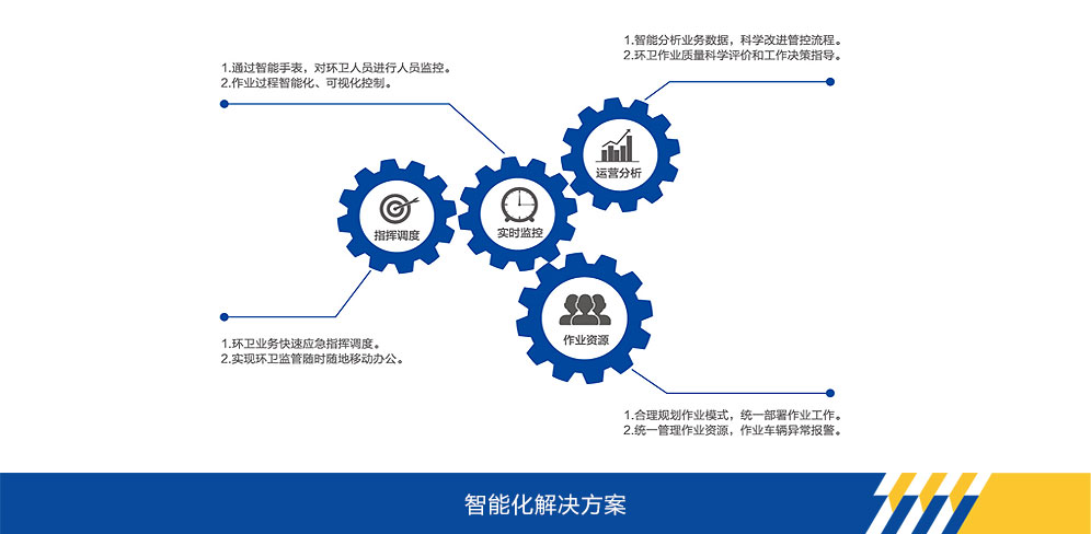 德赢vwin官网