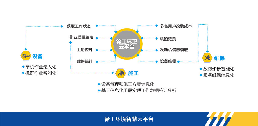 德赢vwin官网