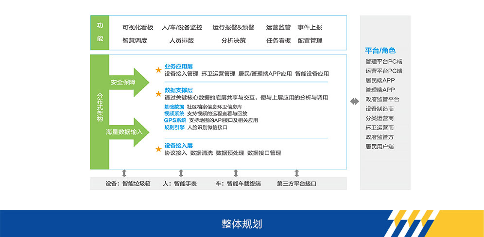 德赢vwin官网