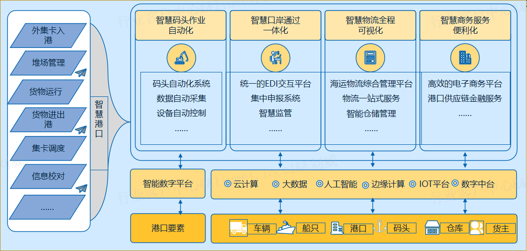 德赢vwin官网