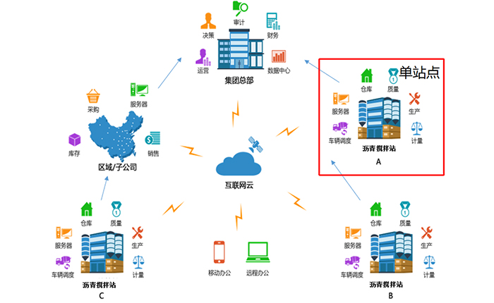 施工案例-德赢vwin官网