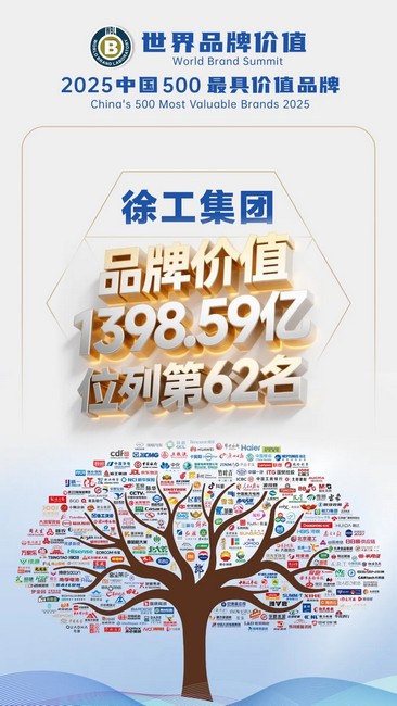 突破1398亿元！德赢vwin品牌价值，，，一连12年行业第一！-德赢vwin新闻-德赢vwin官网