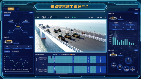 向“新”赴优美，，，智绘通坦途——以新质生产力赋能交通强国建设的德赢vwin实践-德赢vwin新闻-德赢vwin官网